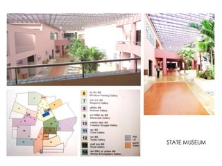 A synthetic overview of spatial layout of museums | PPTX