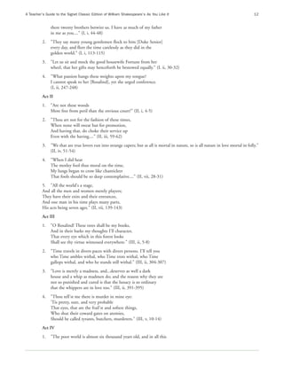 A Teacher’s Guide to the Signet Classic Edition of William Shakespeare’s As You Like It                                                 12


               there twenty brothers betwixt us. I have as much of my father
               in me as you...." (I, i, 44-48)
          2.   "They say many young gentlemen flock to him [Duke Senior]
               every day, and fleet the time carelessly as they did in the
               golden world." (I, i, 113-115)
          3.   "Let us sit and mock the good housewife Fortune from her
               wheel, that her gifts may henceforth be bestowed equally." (I, ii, 30-32)
          4.   "What passion hangs these weights upon my tongue?
               I cannot speak to her [Rosalind], yet she urged conference.
               (I, ii, 247-248)
          Act II
          1.   "Are not these woods
               More free from peril than the envious court?" (II, i, 4-5)
          2.   "Thou art not for the fashion of these times,
               When none will sweat but for promotion,
               And having that, do choke their service up
               Even with the having...." (II, iii, 59-62)
          3.   "We that are true lovers run into strange capers; but as all is mortal in nature, so is all nature in love mortal in folly."
               (II, iv, 51-54)
          4.   "When I did hear
               The motley fool thus moral on the time,
               My lungs began to crow like chanticleer
               That fools should be so deep contemplative...." (II, vii, 28-31)
          5. "All the world's a stage,
          And all the men and women merely players;
          They have their exits and their entrances,
          And one man in his time plays many parts,
          His acts being seven ages." (II, vii, 139-143)
          Act III
          1.   "O Rosalind! These trees shall be my books,
               And in their barks my thoughts I'll character,
               That every eye which in this forest looks
               Shall see thy virtue witnessed everywhere." (III, ii, 5-8)
          2.   "Time travels in divers paces with divers persons. I'll tell you
               who Time ambles withal, who Time trots withal, who Time
               gallops withal, and who he stands still withal." (III, ii, 304-307)
          3.   "Love is merely a madness, and...deserves as well a dark
               house and a whip as madmen do; and the reason why they are
               not so punished and cured is that the lunacy is so ordinary
               that the whippers are in love too." (III, ii, 391-395)
          4.   "Thou tell'st me there is murder in mine eye:
               'Tis pretty, sure, and very probable
               That eyes, that are the frail'st and softest things,
               Who shut their coward gates on atomies,
               Should be called tyrants, butchers, murderers." (III, v, 10-14)
          Act IV
          1.   "The poor world is almost six thousand years old, and in all this
 