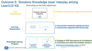 See tutorial regarding confidentiality disclosures. Delete
if not needed. 12
Lean
Organization
1 – Problem solving drives organizational learnin
2- Consult the respective design practice
3- Consult the respective KS community.
4- Engage in P2P discussions & troubleshoot
5- Conclude and retain the problem solution.
Outcome 5: ‘Solutions Knowledge base’ interplay among
Lean/LO/ KS
Knowledge sharing
Program
Learning
Organization
Solutions Knowledge base at REN
Executing on the lean objectives.
Rachad EL BADAWI EL NAJJAR
 