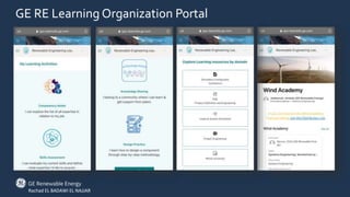 GE RE Learning Organization Portal
Rachad EL BADAWI EL NAJJAR
 