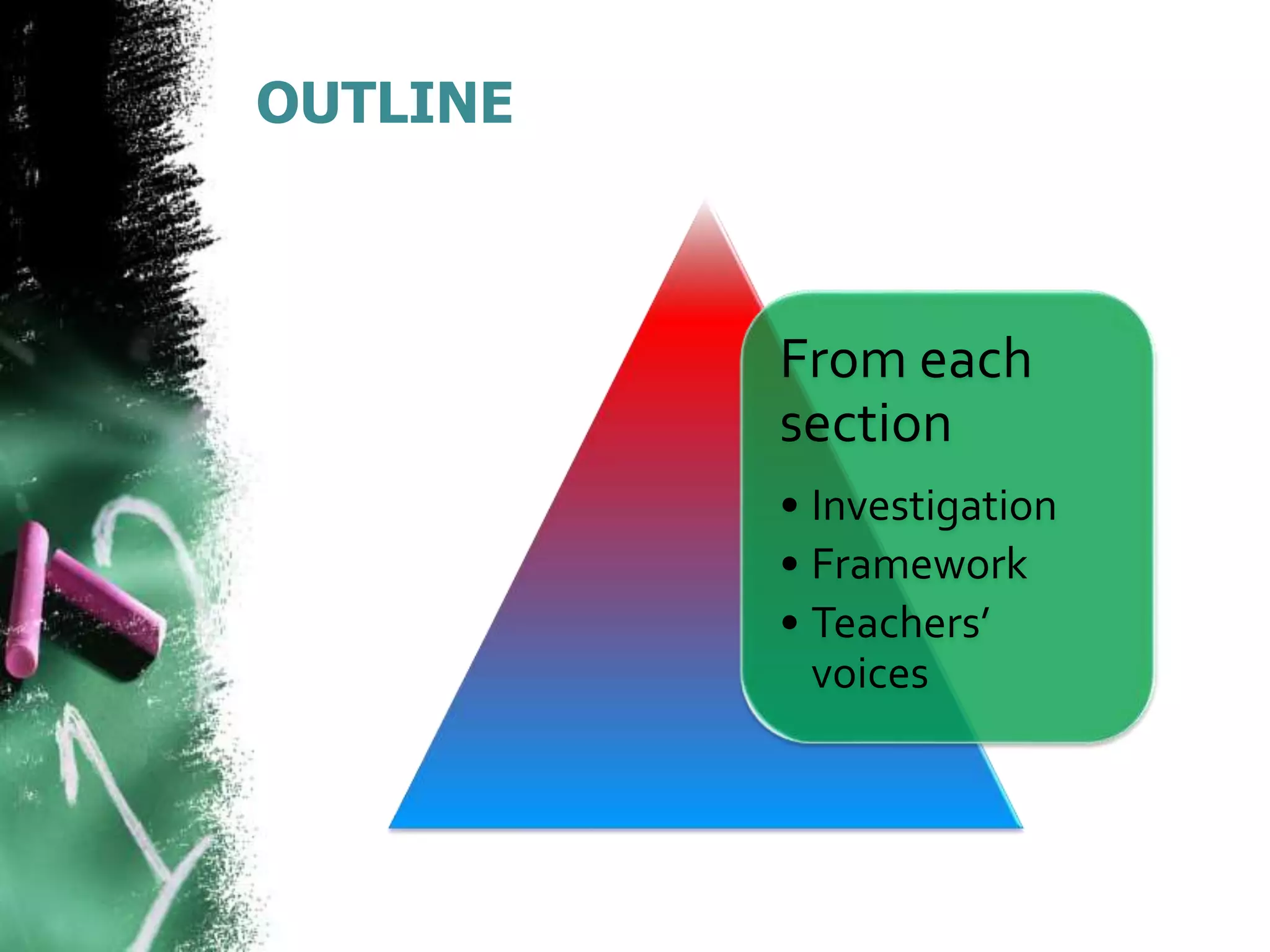 OUTLINE 
From each 
section 
• Investigation 
• Framework 
• Teachers’ 
voices 
 