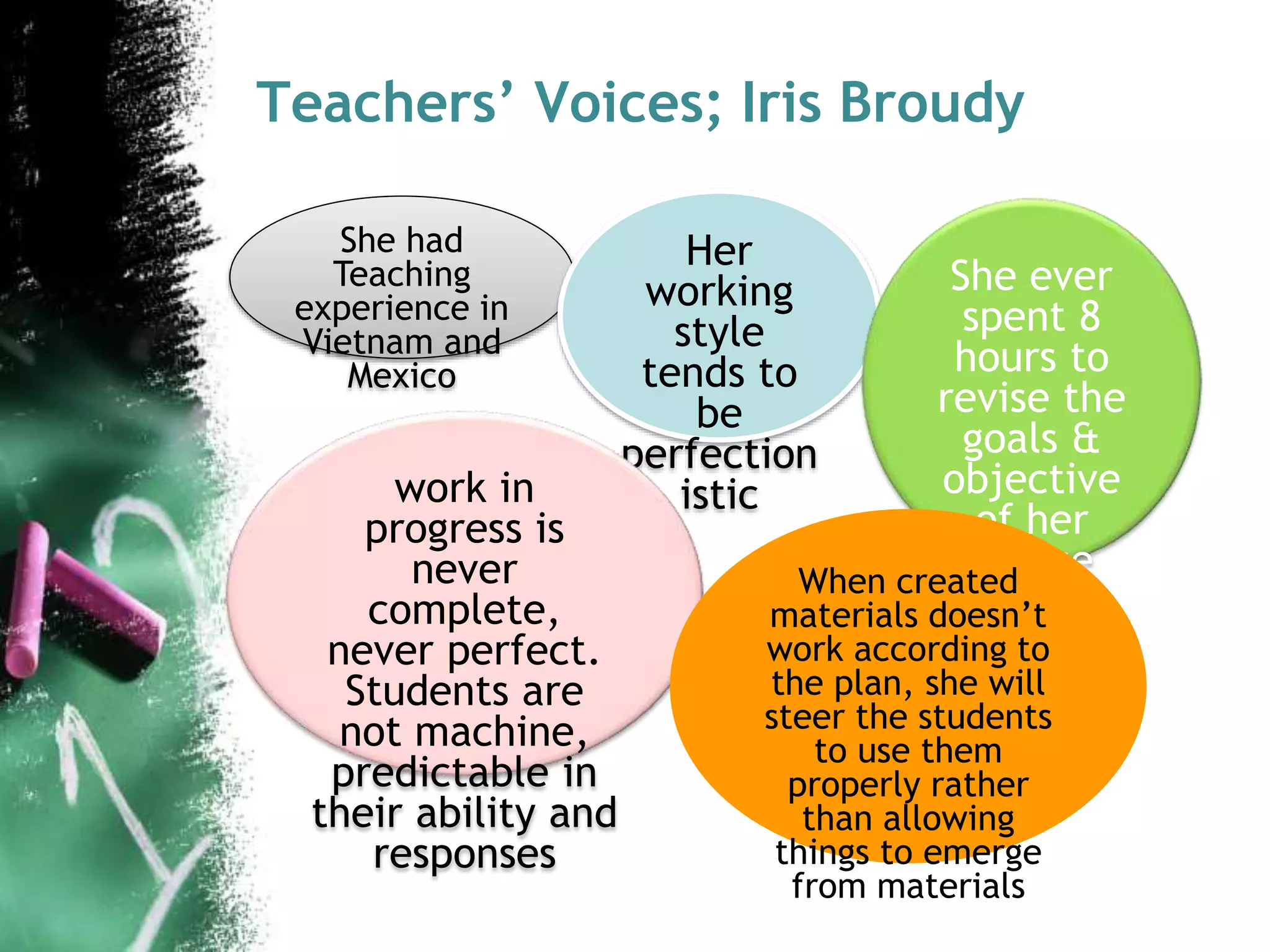 Teachers’ Voices; Iris Broudy 
She had 
Teaching 
experience in 
Vietnam and 
Mexico 
Her 
working 
style 
tends to 
be 
perfection 
istic 
She ever 
spent 8 
hours to 
revise the 
goals & 
objective 
of her 
course 
work in 
progress is 
never 
complete, 
never perfect. 
Students are 
not machine, 
predictable in 
their ability and 
responses 
When created 
materials doesn’t 
work according to 
the plan, she will 
steer the students 
to use them 
properly rather 
than allowing 
things to emerge 
from materials 
 