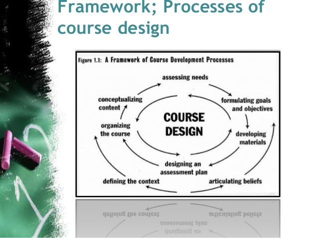Approach coursework 06 image