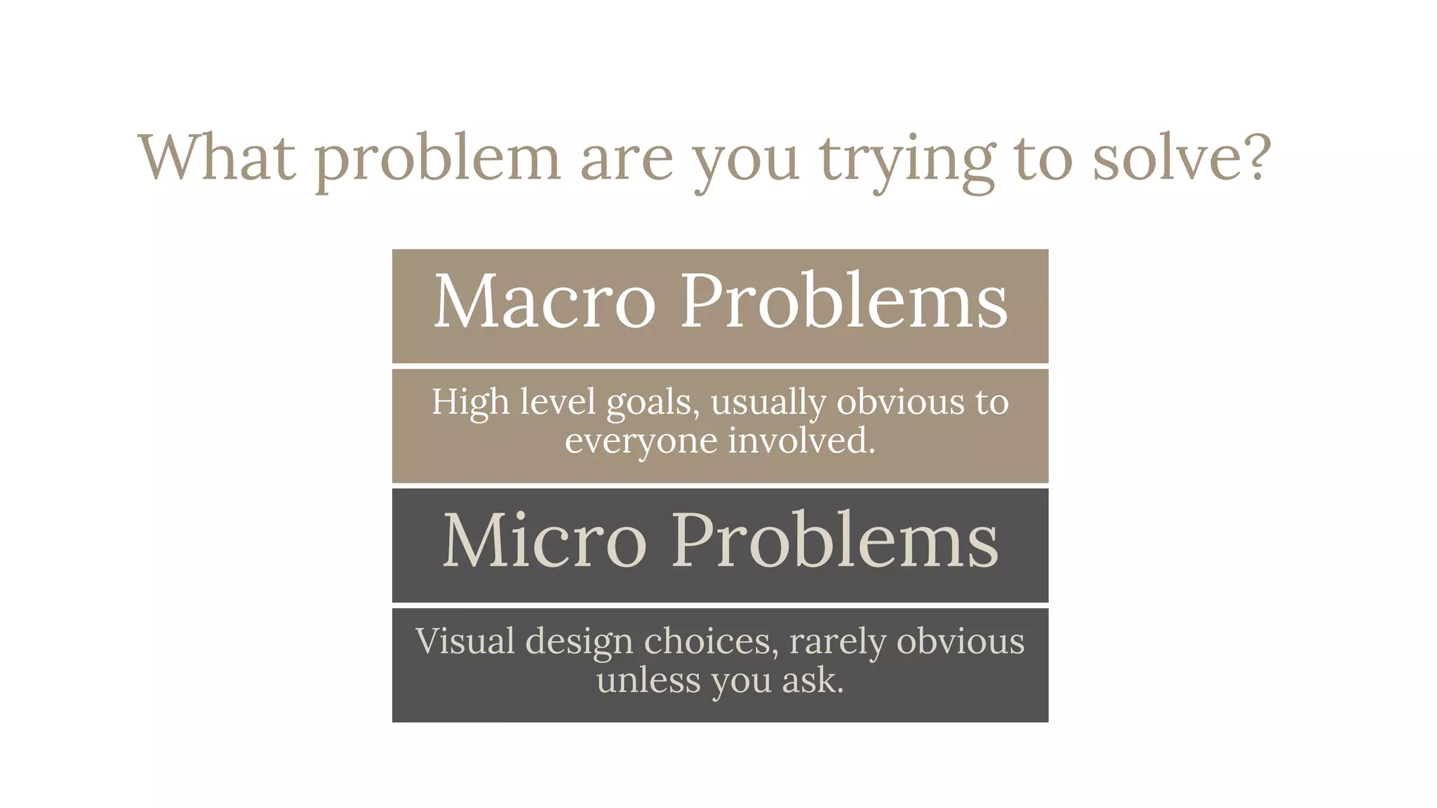 23
Macro Problems
High level goals, usually obvious to
everyone involved.
Micro Problems
Visual design choices, rarely obvious
unless you ask.
What problem are you trying to solve?
 