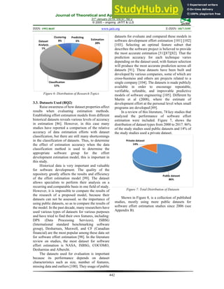 Journal of Theoretical and Applied Information Technology
31st
January 2019. Vol.97. No 2
© 2005 – ongoing JATIT & LLS
ISSN: 1992-8645 www.jatit.org E-ISSN: 1817-3195
442
Figure 6: Distribution of Research Topics
3.3. Datasets Used (RQ2)
Raise awareness of how dataset properties affect
results when evaluating estimation methods.
Establishing effort estimation models from different
historical datasets reveals various levels of accuracy
in estimation [86]. However, in this case many
studies have reported a comparison of the relative
accuracy of data estimation efforts with dataset
classification, but there are still many shortcomings
in the classification of datasets. Thus, to determine
the effect of estimation accuracy when the data
classification method is used to determine the
appropriate software group for the effort
development estimation model, this is important in
this study.
Historical data is very important and valuable
for software development. The quality of the
repository greatly affects the results and efficiency
of the effort estimation model [99]. The dataset
allows specialists to perform their analysis on a
recurring and comparable basis in one field of study.
However, it is impossible to compare the results of
the research of a proposed model, because their
datasets can not be assessed. so the importance of
using public datasets, so as to compare the results of
the model. In the past decade, many researchers have
used various types of datasets for various purposes
and have tried to find their own features, including:
DPS (Data Processing Services), ISBSG
(International standard benchmarking software
group), Desharnais, Maxwell, and CF (Canadian
financial) are the most popular among these data set
for software effort estimation [98]. In the literature
review on studies, the most dataset for software
effort estimation is NASA, ISBSG, COCOMO,
Desharnias and Albercht.
The datasets used for evaluation is important
because its performance depends on dataset
characteristics such as size, number of features,
missing data and outliers [100]. They usage of public
datasets for evaluate and compared these models in
software development effort estimation [101] [102]
[103]. Selecting an optimal feature subset that
describes the software project is believed to provide
the most accurate estimation [51][87][82]. That the
prediction accuracy for each technique varies
depending on the dataset used, with feature selection
will produce the most accurate prediction across all
datasets [91]. These datasets have been built and
developed by various companies, some of which are
cross-business and others are projects related to a
single company [104]. The datasets is made publicly
available in order to encourage repeatable,
verifiable, refutable, and improvable predictive
models of software engineering [105]. Different by
Martín et al (2008), where the estimate of
development effort at the personal level when small
programs are developed [89].
In a review of this literature, 74 key studies that
analyzed the performance of software effort
estimation were included. Figure 7, shows the
distribution of dataset types from 2000 to 2017. 86%
of the study studies used public datasets and 14% of
the study studies used a private dataset.
Figure 7: Total Distribution of Datasets
Shown in Figure 8, is a collection of published
studies, mostly using more public datasets for
software effort estimation studies since 2006 (see
Appendix B).
Predicting
6% Estimation
28%
Classification
57%
Dataset
Analysis
1%
Clustering
8%
Public dataset
86%
Private dataset
14%
 
