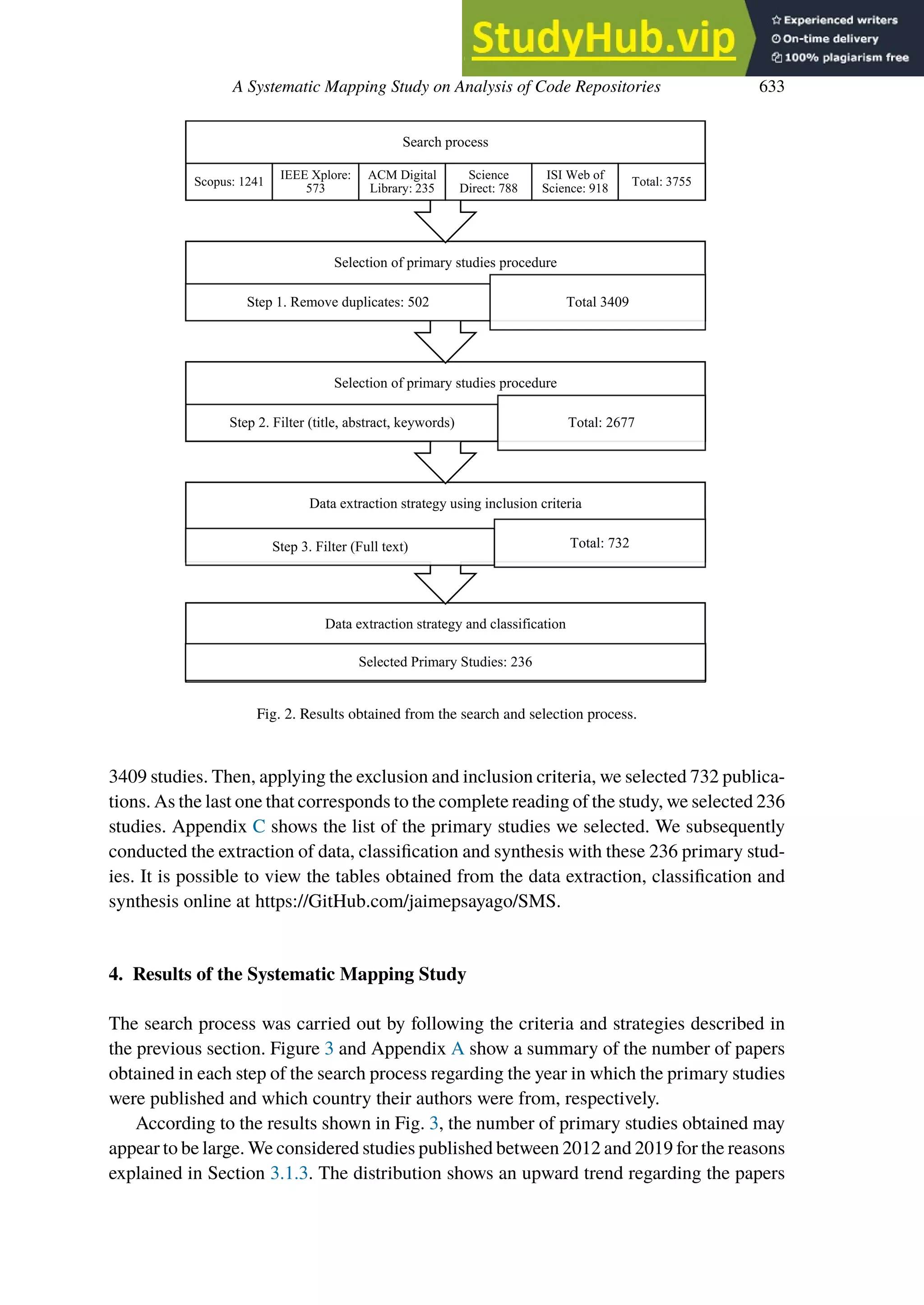 A Systematic Mapping Study on Analysis of Code Repositories 633
Fig. 2. Results obtained from the search and selection process.
3409 studies. Then, applying the exclusion and inclusion criteria, we selected 732 publica-
tions. As the last one that corresponds to the complete reading of the study, we selected 236
studies. Appendix C shows the list of the primary studies we selected. We subsequently
conducted the extraction of data, classification and synthesis with these 236 primary stud-
ies. It is possible to view the tables obtained from the data extraction, classification and
synthesis online at https://GitHub.com/jaimepsayago/SMS.
4. Results of the Systematic Mapping Study
The search process was carried out by following the criteria and strategies described in
the previous section. Figure 3 and Appendix A show a summary of the number of papers
obtained in each step of the search process regarding the year in which the primary studies
were published and which country their authors were from, respectively.
According to the results shown in Fig. 3, the number of primary studies obtained may
appear to be large. We considered studies published between 2012 and 2019 for the reasons
explained in Section 3.1.3. The distribution shows an upward trend regarding the papers
 