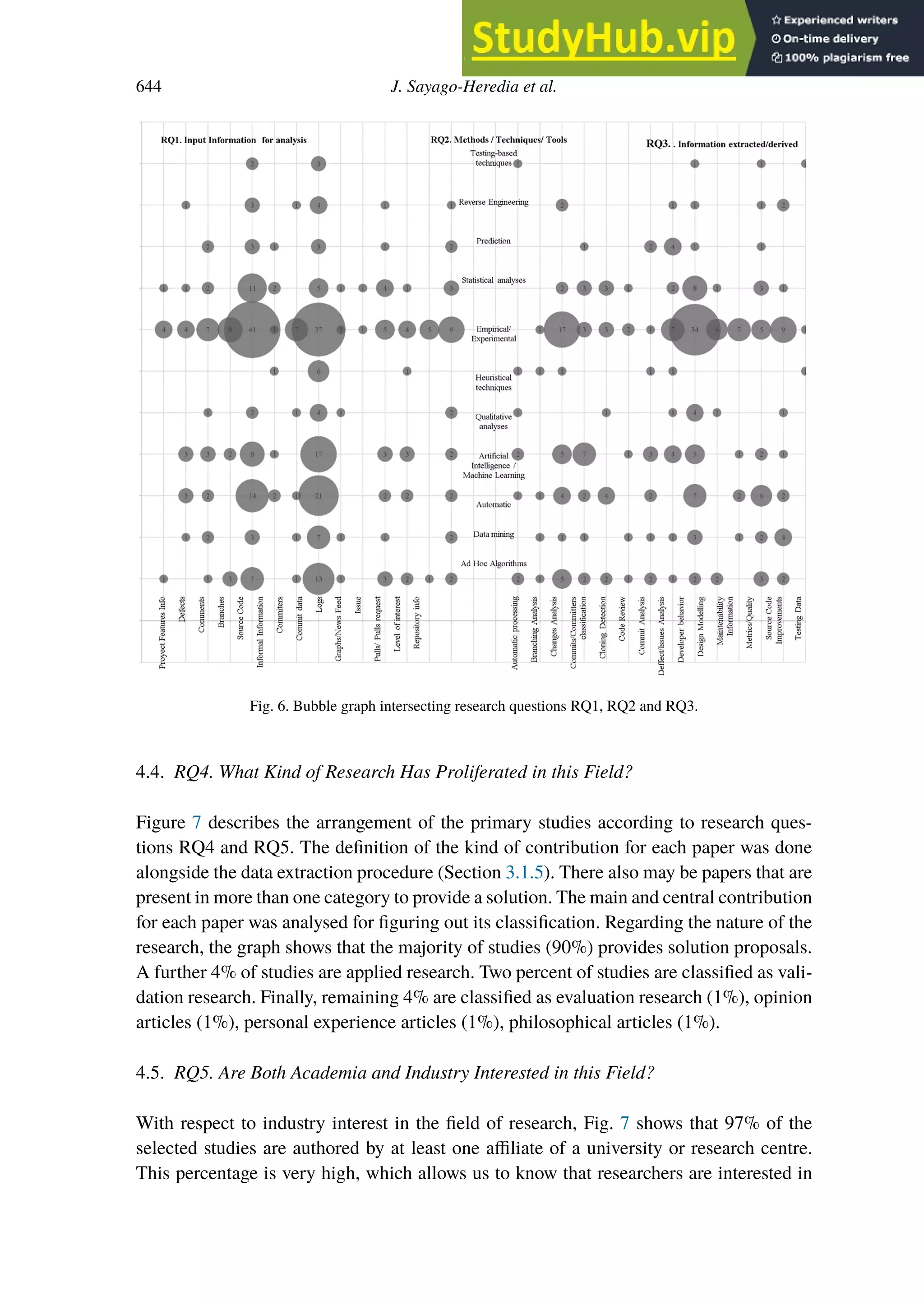 644 J. Sayago-Heredia et al.
Fig. 6. Bubble graph intersecting research questions RQ1, RQ2 and RQ3.
4.4. RQ4. What Kind of Research Has Proliferated in this Field?
Figure 7 describes the arrangement of the primary studies according to research ques-
tions RQ4 and RQ5. The definition of the kind of contribution for each paper was done
alongside the data extraction procedure (Section 3.1.5). There also may be papers that are
present in more than one category to provide a solution. The main and central contribution
for each paper was analysed for figuring out its classification. Regarding the nature of the
research, the graph shows that the majority of studies (90%) provides solution proposals.
A further 4% of studies are applied research. Two percent of studies are classified as vali-
dation research. Finally, remaining 4% are classified as evaluation research (1%), opinion
articles (1%), personal experience articles (1%), philosophical articles (1%).
4.5. RQ5. Are Both Academia and Industry Interested in this Field?
With respect to industry interest in the field of research, Fig. 7 shows that 97% of the
selected studies are authored by at least one affiliate of a university or research centre.
This percentage is very high, which allows us to know that researchers are interested in
 