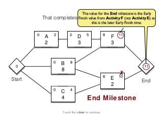 The value for the End milestone is the Early
            That completes      Finishforward pass F (not Activity E) as
                                the value from Activity
                                        this is the later Early Finish time.

                                                            ✓
        0        2        2            5            8       11
             A                  D                       F
             2                  3                       3


                 0        8
                     B
  0
  0                                                                     11
                                                                        11
                     8
                                                            ✗
                                                    8       10
Start                                                   E             End
                                                        2
                 0        4
                     C
                     4                 End Milestone

                     Touch the screen to continue
                                 End
 
