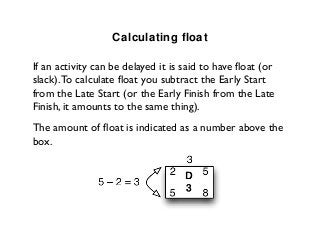 Calculating float

If an activity can be delayed it is said to have float (or
slack). To calculate float you subtract the Early Start
from the Late Start (or the Early Finish from the Late
Finish, it amounts to the same thing).
The amount of float is indicated as a number above the
box.
 