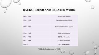 A Systematic Review of Optical Recognition System.pptx