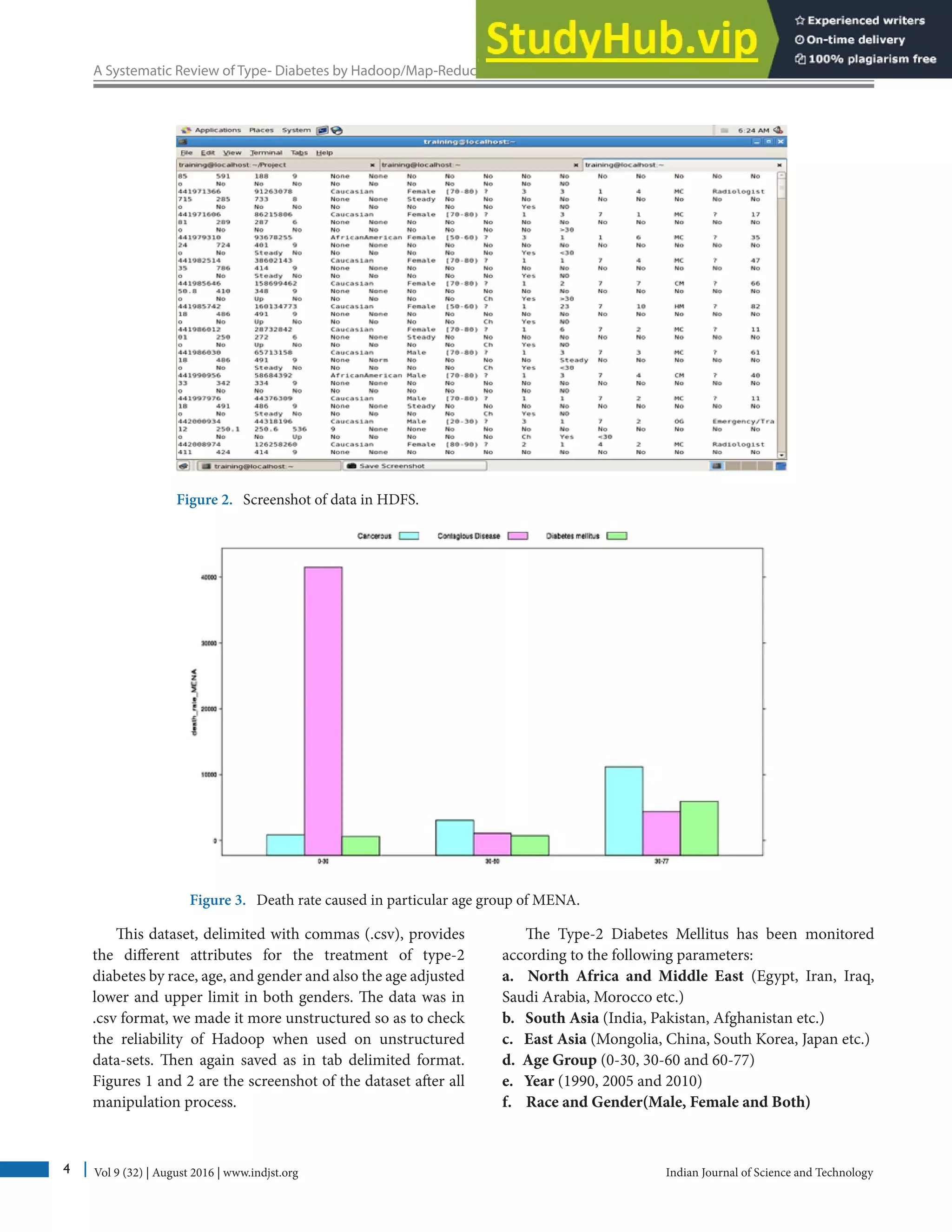 Vol 9 (32) | August 2016 | www.indjst.org Indian Journal of Science and Technology
4
A Systematic Review of Type- Diabetes by Hadoop/Map-Reduce
This dataset, delimited with commas (.csv), provides
the different attributes for the treatment of type-2
diabetes by race, age, and gender and also the age adjusted
lower and upper limit in both genders. The data was in
.csv format, we made it more unstructured so as to check
the reliability of Hadoop when used on unstructured
data-sets. Then again saved as in tab delimited format.
Figures 1 and 2 are the screenshot of the dataset after all
manipulation process.
The Type-2 Diabetes Mellitus has been monitored
according to the following parameters:
a. North Africa and Middle East (Egypt, Iran, Iraq,
Saudi Arabia, Morocco etc.)
b. South Asia (India, Pakistan, Afghanistan etc.)
c. East Asia (Mongolia, China, South Korea, Japan etc.)
d. Age Group (0-30, 30-60 and 60-77)
e. Year (1990, 2005 and 2010)
f. Race and Gender(Male, Female and Both)
Figure 2. Screenshot of data in HDFS.
Figure 3. Death rate caused in particular age group of MENA.
 