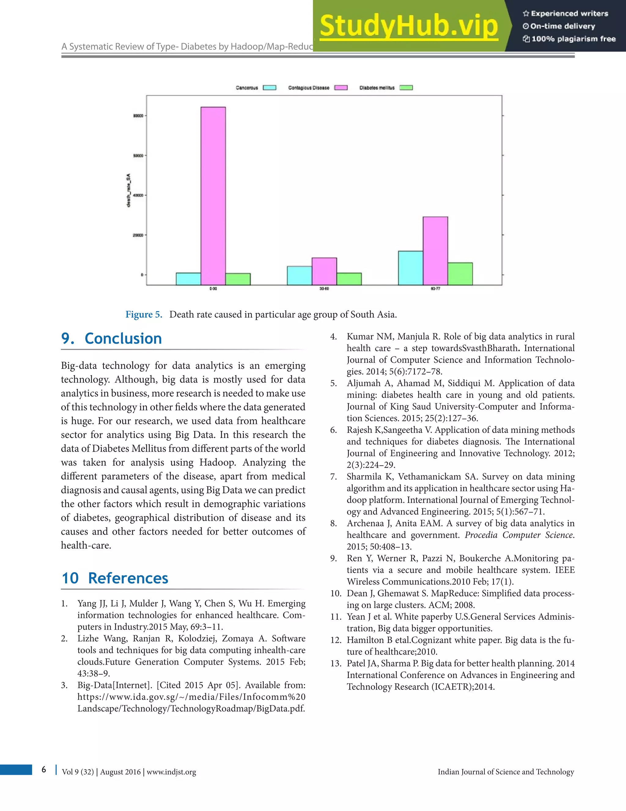 Vol 9 (32) | August 2016 | www.indjst.org Indian Journal of Science and Technology
6
A Systematic Review of Type- Diabetes by Hadoop/Map-Reduce
9. Conclusion
Big-data technology for data analytics is an emerging
technology. Although, big data is mostly used for data
analytics in business, more research is needed to make use
of this technology in other fields where the data generated
is huge. For our research, we used data from healthcare
sector for analytics using Big Data. In this research the
data of Diabetes Mellitus from different parts of the world
was taken for analysis using Hadoop. Analyzing the
different parameters of the disease, apart from medical
diagnosis and causal agents, using Big Data we can predict
the other factors which result in demographic variations
of diabetes, geographical distribution of disease and its
causes and other factors needed for better outcomes of
health-care.
10 References
1. Yang JJ, Li J, Mulder J, Wang Y, Chen S, Wu H. Emerging
information technologies for enhanced healthcare. Com-
puters in Industry.2015 May, 69:3–11.
2. Lizhe Wang, Ranjan R, Kolodziej, Zomaya A. Software
tools and techniques for big data computing inhealth-care
clouds.Future Generation Computer Systems. 2015 Feb;
43:38–9.
3. Big-Data[Internet]. [Cited 2015 Apr 05]. Available from:
https://www.ida.gov.sg/~/media/Files/Infocomm%20
Landscape/Technology/TechnologyRoadmap/BigData.pdf.
4. Kumar NM, Manjula R. Role of big data analytics in rural
health care – a step towardsSvasthBharath. International
Journal of Computer Science and Information Technolo-
gies. 2014; 5(6):7172–78.
5. Aljumah A, Ahamad M, Siddiqui M. Application of data
mining: diabetes health care in young and old patients.
Journal of King Saud University-Computer and Informa-
tion Sciences. 2015; 25(2):127–36.
6. Rajesh K,Sangeetha V. Application of data mining methods
and techniques for diabetes diagnosis. The International
Journal of Engineering and Innovative Technology. 2012;
2(3):224–29.
7. Sharmila K, Vethamanickam SA. Survey on data mining
algorithm and its application in healthcare sector using Ha-
doop platform. International Journal of Emerging Technol-
ogy and Advanced Engineering. 2015; 5(1):567–71.
8. Archenaa J, Anita EAM. A survey of big data analytics in
healthcare and government. Procedia Computer Science.
2015; 50:408–13.
9. Ren Y, Werner R, Pazzi N, Boukerche A.Monitoring pa-
tients via a secure and mobile healthcare system. IEEE
Wireless Communications.2010 Feb; 17(1).
10. Dean J, Ghemawat S. MapReduce: Simplified data process-
ing on large clusters. ACM; 2008.
11. Yean J et al. White paperby U.S.General Services Adminis-
tration, Big data bigger opportunities.
12. Hamilton B etal.Cognizant white paper. Big data is the fu-
ture of healthcare;2010.
13. Patel JA, Sharma P. Big data for better health planning. 2014
International Conference on Advances in Engineering and
Technology Research (ICAETR);2014.
Figure 5. Death rate caused in particular age group of South Asia.
 