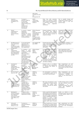 A Systematic Review on Data Scarcity Problem in Deep Learning Solution ...
