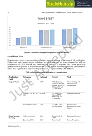 A Systematic Review on Data Scarcity Problem in Deep Learning Solution ...