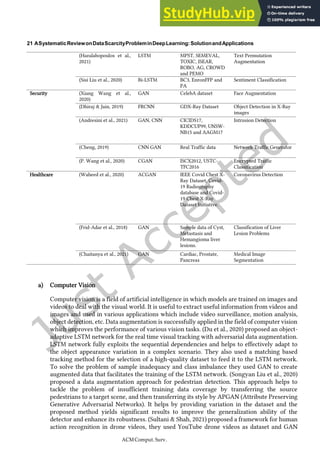 A Systematic Review on Data Scarcity Problem in Deep Learning Solution ...