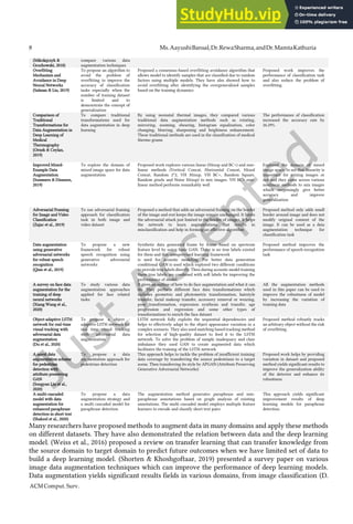 A Systematic Review on Data Scarcity Problem in Deep Learning Solution ...