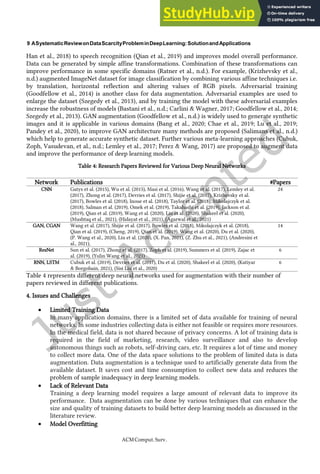 A Systematic Review on Data Scarcity Problem in Deep Learning Solution ...