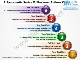 A Systematic Series Of Business Actions Chart
                                Put Text Here
•   Download this awesome diagram. All images are
                     100% editable in powerpoint.
                                                       6
                                        Your Text Here
       •   Download this awesome diagram. All images are
                            100% editable in powerpoint.
                                                               5
                                              Put Text Here
              •   Download this awesome diagram. All images are
                                   100% editable in powerpoint.
                                                                     4
                                                    Your Text Here
                     •   Download this awesome diagram. All images are
                                          100% editable in powerpoint.
                                                                             3
                                                            Put Text Here
                            •   Download this awesome diagram. All images are
                                                 100% editable in powerpoint.
                                                                                    2
                                                                  Your Text Here
                                    •    Download this awesome diagram. All images are
                                                          100% editable in powerpoint.
                                                                                         1
 