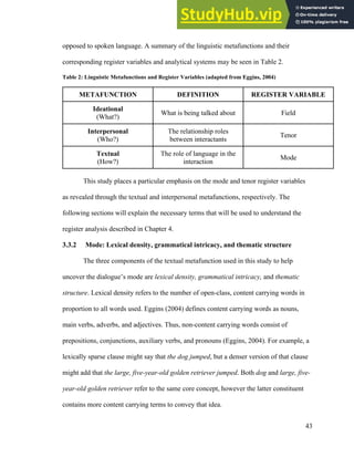 A Systemic Functional Linguistic Analysis Of Teen Dialogue In Teen ...
