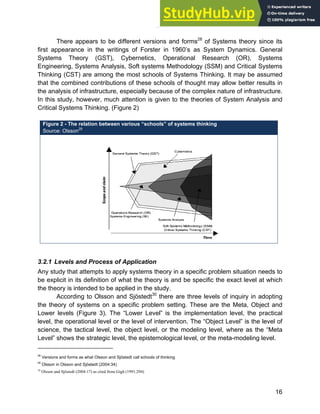 Systems Approach to Infrastructure Planning
16
There appears to be different versions and forms28
of Systems theory since its
first appearance in the writings of Forster in 1960’s as System Dynamics. General
Systems Theory (GST), Cybernetics, Operational Research (OR), Systems
Engineering, Systems Analysis, Soft systems Methodology (SSM) and Critical Systems
Thinking (CST) are among the most schools of Systems Thinking. It may be assumed
that the combined contributions of these schools of thought may allow better results in
the analysis of infrastructure, especially because of the complex nature of infrastructure.
In this study, however, much attention is given to the theories of System Analysis and
Critical Systems Thinking. (Figure 2)
Figure 2 - The relation between various “schools” of systems thinking
Source: Olsson29
3.2.1 Levels and Process of Application
Any study that attempts to apply systems theory in a specific problem situation needs to
be explicit in its definition of what the theory is and be specific the exact level at which
the theory is intended to be applied in the study.
According to Olsson and Sjöstedt30
there are three levels of inquiry in adopting
the theory of systems on a specific problem setting. These are the Meta, Object and
Lower levels (Figure 3). The “Lower Level” is the implementation level, the practical
level, the operational level or the level of intervention. The “Object Level” is the level of
science, the tactical level, the object level, or the modeling level, where as the “Meta
Level” shows the strategic level, the epistemological level, or the meta-modeling level.
28
Versions and forms as what Olsson and Sjöstedt call schools of thinking
29
Olsson in Olsson and Sjöstedt (2004:34)
30
Olsson and Sjöstedt (2004:17) as cited from Gigh (1991:294)
 