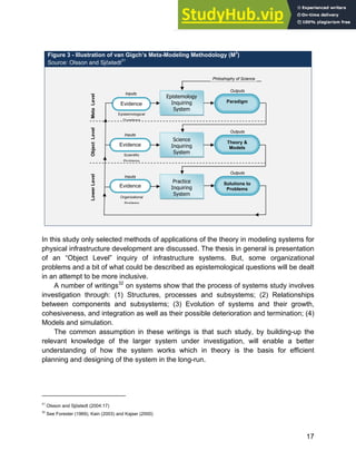 Systems Approach to Infrastructure Planning
17
Figure 3 - Illustration of van Gigch’s Meta-Modeling Methodology (M3
)
Source: Olsson and Sjöstedt31
In this study only selected methods of applications of the theory in modeling systems for
physical infrastructure development are discussed. The thesis in general is presentation
of an “Object Level” inquiry of infrastructure systems. But, some organizational
problems and a bit of what could be described as epistemological questions will be dealt
in an attempt to be more inclusive.
A number of writings32
on systems show that the process of systems study involves
investigation through: (1) Structures, processes and subsystems; (2) Relationships
between components and subsystems; (3) Evolution of systems and their growth,
cohesiveness, and integration as well as their possible deterioration and termination; (4)
Models and simulation.
The common assumption in these writings is that such study, by building-up the
relevant knowledge of the larger system under investigation, will enable a better
understanding of how the system works which in theory is the basis for efficient
planning and designing of the system in the long-run.
31
Olsson and Sjöstedt (2004:17)
32
See Forester (1969), Kain (2003) and Kajser (2000)
Theory &
Models
Evidence
Science
Inquiring
System
Scientific
Problems
Inputs
Outputs
Solutions to
Problems
Evidence
Practice
Inquiring
System
Organizational
Problems
Inputs
Outputs
Epistemology
Inquiring
System
Evidence Paradigm
Epistemological
Questions
Inputs
Outputs
Philoshophy of Science
Meta
Level
Object
Level
Lower
Level
 