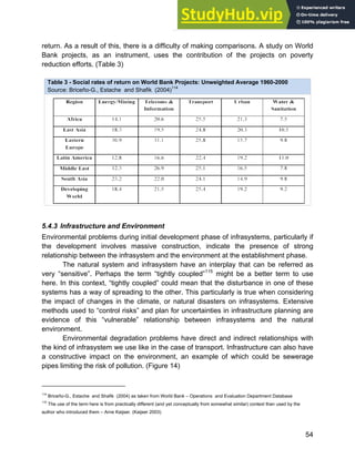 Systems Approach to Infrastructure Planning
54
return. As a result of this, there is a difficulty of making comparisons. A study on World
Bank projects, as an instrument, uses the contribution of the projects on poverty
reduction efforts. (Table 3)
Table 3 - Social rates of return on World Bank Projects: Unweighted Average 1960-2000
Source: Briceño-G., Estache and Shafik (2004)114
5.4.3 Infrastructure and Environment
Environmental problems during initial development phase of infrasystems, particularly if
the development involves massive construction, indicate the presence of strong
relationship between the infrasystem and the environment at the establishment phase.
The natural system and infrasystem have an interplay that can be referred as
very “sensitive”. Perhaps the term “tightly coupled”115
might be a better term to use
here. In this context, “tightly coupled” could mean that the disturbance in one of these
systems has a way of spreading to the other. This particularly is true when considering
the impact of changes in the climate, or natural disasters on infrasystems. Extensive
methods used to “control risks” and plan for uncertainties in infrastructure planning are
evidence of this “vulnerable” relationship between infrasystems and the natural
environment.
Environmental degradation problems have direct and indirect relationships with
the kind of infrasystem we use like in the case of transport. Infrastructure can also have
a constructive impact on the environment, an example of which could be sewerage
pipes limiting the risk of pollution. (Figure 14)
114
Briceño-G., Estache and Shafik (2004) as taken from World Bank – Operations and Evaluation Department Database
115
The use of the term here is from practically different (and yet conceptually from somewhat similar) context than used by the
author who introduced them – Arne Kaijser. (Kaijser 2003)
 