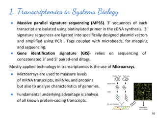 A Systems Biology Approach to Natural Products Research | PDF