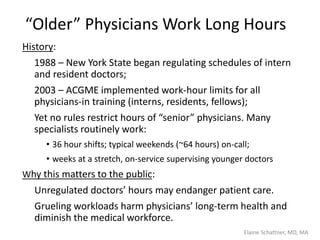 “Older” Physicians Work Long Hours
History:
1988 – New York State began regulating schedules of intern
and resident doctors;
2003 – ACGME implemented work-hour limits for all
physicians-in training (interns, residents, fellows);
Yet no rules restrict hours of “senior” physicians. Many
specialists routinely work:
• 36 hour shifts; typical weekends (~64 hours) on-call;
• weeks at a stretch, on-service supervising younger doctors
Why this matters to the public:
Unregulated doctors’ hours may endanger patient care.
Grueling workloads harm physicians’ long-term health and
diminish the medical workforce.
Elaine Schattner, MD, MA
 