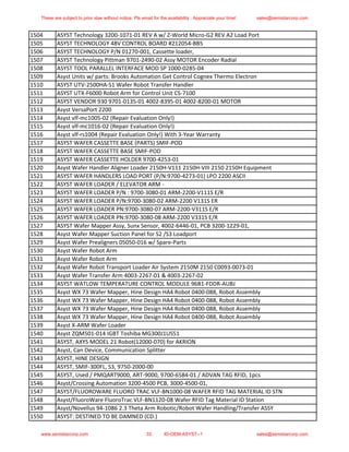 ASYST Parts on sale | PDF