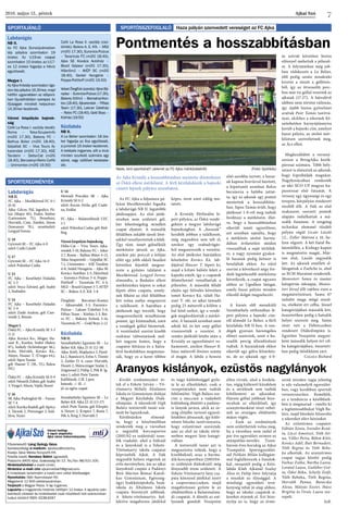 Ajkai Szó2016. május 13., péntek
7
Labdarúgás
NB II.
FC Ajka – Mezőkövesd FC 0-1
(0-0)
Ajka: Gőcze, Pál, Jagodics, Pá-
kai (Major 49.), Fodor, Stieber
(Lattenstein 75.), Petneházi,
Horváth, Czár, Zámbó, Sóron
(Sowunmi 70.), vezetőedző:
Lengyel Ferenc
U 19
Gyirmót SE – FC Ajka 4-0
edző: Csáki László
U 17
Gyirmót SE – FC Ajka 14-0
edző: Polonkai Csaba
U 15
FC Ajka – Keszthelyi Haladás
SC 3-3
edző: Svecz Edvárd, gól: Szabó
2, Szabados
U 14
FC Ajka – Keszthelyi Haladás
SC 3-4
edző: Zsidó András, gól: Cser-
venák 2, Rózsás
Megye I.
Öskü FC – Ajka Kristály SE 3-3
(1-1)
Ajka: Kovács Ko., Móger, Ha-
user R., Kardos, Szabó (Bakos
87.), Székely (Schönberger 46.),
Krén, Horváth, Kovács Ká.,
Mayer, Hauser T. (Üveges 64.),
edző: Sipos Tamás
gól: Hauser T. (38., 53.), Bakos
(92.)
Öskü FC – Ajka Kristály SE 0-9
edző:NémethZoltán,gól:Szabó
3, Varga3, Muzsi, Vajda, Ruszó
U 16
SK Ajka-Padragkút SE – Vaszar
SE 7-4
edző:KarikaRudolf,gól:Sipőcz
3, Tárnok 2, Preininger 2, kiál-
lítva: Nyári
U 14
Herendi Porcelán SK – Ajka
Kristály SE 0-2
edző: Kocsis Attila, gól: Csabi-
na, Erdősi
FC Ajka – Balatonfüredi UFC
1-1
edző: Polonkai Csaba, gól: Réd-
ling
Városi kispályás bajnokság
Delta-Cat – Viva Tours Ajka-
rendek 3-10, Bakony FC – Joker
2-7, Roma – Balhus Bútor 4-13,
Teka-Szuperinfó – Gépállat SC
7-1, Unimontex – ASE Tandem
4-8, Seidel Hungária – Ajka SE
Kovács Autóház 2-5, Hőerőmű
– Euronics-Pulzus 5-4, Poppe-
Potthoff – Tarantula FC 4-4,
MGI – Brazil Gépsor 3-7, AVÉP
SC – Bolero A.E. Kft. 1-8
Öregfiúk: Bercsényi-Kontex
– Ajkarendek 3-3, Euronics-
Pulzus – Lakner Üzletház 5-0,
Fifties Team – Kórház 2-3, Ret-
ro FC – Bakony Erőmű 3-14,
Tarantula FC – Gold Boys 2-12
Kézilabda
NB II.
Szombathelyi Egyetem SE – Le
Belier-KK Ajka 21-31 (12-18)
Ajka: Körli, Majdanics 3, Pavel-
ka 2, Bajnóczi 6, Erőss 5, Tömör
2, Zeitler D. 4, csere: Horváth,
Huszti 2, Meinczinger Szalay 2,
Zsigmond 2, Fülöp 2, Pék B. Ig-
nácz 1, edző: Poór Tamás
kiállítások: 2 ill. 2 perc
hetesek: -/- ill. -/-
jó: az egész csapat
Szombathelyi Egyetem SE – Le
Belier-KK Ajka 22-32 (13-17)
edző: Poór Tamás, gól: Klespitz
4, Heizer 2, Krápicz 7, Rosta 7,
Pék 4, Ring 3, Horváth 5
SPORTÖSSZEFOGLALÓ Haza pályán szenvedett vereséget az FC AjkaSPORTAJÁNLÓ
SPORTEREDMÉNYEK
Labdarúgás
NB II.
Az FC Ajka Dunaújvárosban
lép pályára szombaton 19
órakor. Az U19-es csapat
szombaton 10 órakor, az U17-
es 12 órakor fogadja a Hévíz
együttesét.
Megye I.
Az Ajka Kristály szombaton Ugo-
don lép pályára 16.30-kor, majd
hétfőn ugyanebben az időpont-
ban Gyulafirátóton szerepel. Az
ifjúságiak mindkét helyszínen
14.30-kor kezdenek.
Városi kispályás bajnok-
ság
Café La Rosa I. osztály (kedd):
Roma – Teka-Szuperinfo
(műfű 17.30), Bakony FC –
Balhus Bútor (műfű 18.40),
Gépállat SC – Viva Tours Aj-
karendek (műfű 17.30), ASE
Tandem – Delta-Cat (műfű
18.40), Bercsényi-Retro Caffé
– Unimontex (műfű 19.50)
Café La Rosa II. osztály (csü-
törtök): Bolero A. E. Kft. – MGI
(műfű 17.30), Euronics-Pulzus
– Tarantula FC (műfű 18.40),
Ajka SE Kovács Autóház –
Brazil Gépsor (műfű 17.30),
Hőerőmű – AVÉP SC (műfű
18.40), Seidel Hungária –
Poppe-Potthoff (műfű 19.50)
VelvetÖregfiúk(szerda):AjkaiBá-
nyász – Euronics-Pulzus (17.30),
Bakony Erőmű – Bercsényi-Kon-
tex (18.40), Ajkarendek – Fifties
Team (17.30), Lakner Üzletház
– Retro FC (18.40), Gold Boys –
Kórház (19.50)
Kézilabda
NB II.
A Le Belier szombaton 18 óra-
kor fogadja az Ács együttesét,
a juniorok 16 órakor kezdenek.
A belépés ingyenes, sőt a klub
minden szurkoló számára egy
sörrel, vagy üdítővel kedveske-
dik.
Főszerkesztő: Láng György Géza.
Szerkesztőségi e-mailcím: ajkaiszo@invitel.hu.
Kiadja: Ajkai Média Nonprofit Kft.
Felelős kiadó: Kerekes Bálint ügyvezető.
Postacím: 8400 Ajka, Szabadság tér 12. Tel./fax: 88/521-100.
Hirdetésfelvétel a kiadó címén.
Hirdetési e-mail cím: ajkaimediakft@gmail.com.
A hirdetések tartalmáért a kiadó nem vállal felelősséget.
Nyomtatás: Oláh Nyomdaipari Kft.
Megjelenik 12 600 példányszámban.
Terjeszti a Magyar Posta. A lap ingyenes.
Lapzárta a megjelenés hetének hétfőjén 12 órakor. A lapzárta után
beérkező cikkeket és hirdetéseket csak következő heti számunkban
tudjuk közölni! ISSN: 0238-6267
Városi hetilap.
A lapot alapította
Ajka város önkormányzata.
Pontmentés a hosszabbításban
Aranyos kislányok, ezüstös nagylányok
Az FC Ajka a feljutásra pá-
lyázó Mezőkövesdet fogadta
a labdarúgó NB II. legutóbbi
játéknapján. Az első játék-
részben nem született gól,
bár lehetőségekig mindkét
csapat eljutott. A második
félidőben inkább távoli lövé-
sekkel veszélyeztettek a felek.
Úgy tűnt, ismét gólnélküli
mérkőzést játszik az Ajka,
amikor pár perccel a lefújás
előtt egy jobb oldali beadást
követően fejesből megsze-
rezte a győztes találatot a
Mezőkövesd. Lengyel Ferenc
elmondta, a Budaörs elleni
mérkőzéshez képest is sokat
lépett előre csapata, amely-
nek főként az első félidőben
lett volna esélye megnyerni
a találkozót. A hajrában a
játékosok úgy érezték, hogy
megszerezhetik mindhárom
pontot, így kitámadtak, amit
a vendégek góllal büntettek.
A vezetőedző szerint kisebb
szakmai változtatások mel-
lett nagyon fontos, hogy a
csapatot felrázza és a hátra-
lévő fordulókban megmutas-
sák, hogy ez a keret többre
képes, mint amit eddig mu-
tatott.
A Kristály Pétfürdőn lé-
pett pályára, az Öskü vendé-
geként a megyei labdarúgó
bajnokságban. A „hazaiak”
kezdték jobban a találkozót,
még negyedóra sem telt el,
amikor egy szabadrúgás-
ból megszerezték a vezetést.
Az első játékrész hajrájához
közeledve Kovács Ká. lab-
dájával Hauser T. lépett ki,
majd a kifutó hálóőr felett a
kapuba emelt, így a csapatok
döntetlennel vonulhattak a
pihenőre. A második félidő
elején egy felívelés követően
ismét Kovács Ká. tálalt Ha-
user T. elé, az ajkai támadó
pedig 23 méterről a kilőtte a
bal felső sarkot, így a vendé-
gek megfordították a mérkő-
zést. A hazaiak azonban nem
adták fel, és két szép góllal
visszavették a vezetést. A
rendes játékidő letelte után a
Kristály az egyenlítésért ro-
hamozott, amikor Hauser R.
húsz méterről lövésre szánta
el magát. A labda a hosszú
alsó sarokba tartott, a hazai-
ak kapusa bravúrral hárított,
a kipattanót azonban Bakos
becsúszva a hálóba juttat-
ta, így az ajkaiak egy pontot
mentettek a hosszabbítás-
ban. Sipos Tamás örült, hogy
játékosai 1-0-ról meg tudták
fordítani a mérkőzést, illet-
ve, hogy a hosszabbításban
sikerült ismét egyenlíteni,
azt azonban sajnálta, hogy
a mérkőzés utolsó harma-
dában érthetetlen módon
visszaálltak a saját térfelük-
re, a nagy nyomást gyakor-
ló hazaiak pedig kétszer is
betaláltak ekkor. Az edző
szerint a következő négy for-
duló legnehezebb mérkőzése
következik, a csapat ugyanis
ahhoz az Ugodhoz látogat,
amely hazai pályán minden
ellenfél dolgát megnehezíti.
A kiesés elől menekülő
Szombathely otthonában lé-
pett pályára a bajnoki cím-
ről álmodó Le Belier, a férfi
kézilabda NB II-ben. A ven-
dégek gyorsan háromgólos
előnyt szereztek, amit a hu-
szadik percig állandósítani
tudtak. A hazaiaknak ekkor
sikerült egy gólra felzárkóz-
ni, de az ajkaiak egy 4-0-
ás szériát követően biztos
előnnyel mehettek a pihenő-
re. A folytatásban még job-
ban védekezett a Le Belier,
elől pedig szinte mindenki
kivette a részét a góllövés-
ből, így az ötvenedik perc-
ben már tíz góllal vezettek az
ajkaiak (17-27). A hátralévő
időben nem történt változás,
így újabb biztos győzelmet
arattak Poór Tamás tanítvá-
nyai, akikhez a sikernek kö-
szönhetően karnyújtásnyira
került a bajnoki cím, amelyet
hazai pályán, az utolsó mér-
kőzésen szerezhetnek meg,
az Ács ellen.
Megkezdődött a verseny-
szezon a BringAjka kerék-
párosai számára. Több hely-
színre is elutaztak az ajkaiak,
hogy kipróbálják magukat.
Nagykovácsiban rendezték
az idei XCO UP magyar ku-
pasorozat első futamát. A
verseny egy ügyességi és egy
terepen, körpályán rendezett
részből állt. A fiúk az első
szakaszon szerzett pontok
alapján indulhattak a má-
sodik futamon. A rengeteg
technikai elemmel tűzdelt
pályán végül Licsár László
12., Zoller Márton a 16. he-
lyen végzett. A két fiatal Ba-
latonlellén, a Kishegy-kupán
is megmérette magát, Már-
ton első, László negyedik
lett. Az ajkaiak emellett el-
látogattak a Zselicbe is, ahol
az XCM Maratont rendezték.
Monostori Samu és master
kategóriás édesapja, Monos-
tori József állt rajthoz ezen a
megmérettetésen. Samu 67
indulót maga mögé utasít-
va, elsőként ért célba, József
kategóriájában második lett,
összetettben pedig a hatodik
helyet szerezte meg. Samu
részt vett a Debrecenben
rendezett Diákolimpián is.
Egyetlen Veszprém megyei-
ként második helyen ért cél-
ba kategóriájában, összetett-
ben pedig ötödikként zárt.
Csicsics Richárd
Az Ajka Kristály a hosszabbításban mentette döntetlenre
az Öskü elleni mérkőzést. A férfi kézilabdázók a bajnoki
címért lépnek pályára szombaton.
Nade, bíró sporttárs!!! (Jelenet az FC Ajka mérkőzéséről) (Fotó: Györkös)
Kiváló eredményeket ér-
tek el a Fekete István – Vö-
rösmarty Mihály Általános
Iskola és Gimnázium diákjai
a Megyei Kézilabda Diák-
olimpián. A sikerekről Végh
Balázs testnevelő tanár szá-
molt be lapunknak.
Kérdésünkre elmond-
ta, hogy a közelmúltban
rendezték meg a városban
a negyedik korcsoportos
(2001/02-es születésű) tanu-
lók viadalát, ahol a fiúknál
és a lányoknál is a Fekete-
Vörösmarty iskola csapatai
képviselték Ajkát. A fiúk
negyedik helyen végeztek az
erős mezőnyben, ám az ajkai
lányoknál csupán a Padányi
Biró Márton Római Katoli-
kus Gimnázium, Egészség-
ügyi Szakközépiskola, Szak-
iskola és Általános Iskola
csapata bizonyult jobbnak.
A fekete-vörösmartys kol-
lektíva magabiztos játékkal
és nagy különbséggel győz-
te le az ellenfeleket, csak a
veszprémieket nem tudták
felülmúlni. Végh Balázs sze-
rint a meccsen a tudásbeli
különbség döntött a padány-
is lányok javára, akik az or-
szág elitjébe tartozó egyesü-
letekben játszanak, így külö-
nösen büszke tanítványaira,
hogy ezüstérmet szereztek,
ami az első az iskola törté-
netben megyei lány kategó-
riában.
A testnevelő tanár azt is
megosztotta velünk, hogy a
kisebbeknél, azaz a harma-
dik korcsoportban (2003/04-
es születésű diákoknál) még
fényesebb érem született. A
Fekete-Vörösmarty lány csa-
pata könnyed játékkal nyert
a csoportmeccseken, majd
magabiztosan győzte le az
elődöntőben a Balatonalmá-
di csapatát. A döntőt az esé-
lyesnek gondolt Veszprém
ellen vívták, ahol a fordula-
tos, végig kiélezett küzdelem
és a sérülések sem tudták
kibillenteni az ajkaiakat.
Három góllal jobbnak bizo-
nyultak az ellenfélnél, így
aranyérmesként részt vehet-
nek az országos elődöntőn
május végén.
– Ezek az eredmények
nem születhettek volna meg,
ha a városban nem indul el
pár éve egyesületi szinten az
utánpótlás-nevelés. Tizen-
három éves korukig az Ajkai
Trampolin Sportegyesület-
nél Pelikán Milán kollégám-
mal foglalkozunk a fiatalok-
kal, onnantól pedig a Kézi-
labda Klub Ajkánál Szalay
Ákos és Fülöp Imre folytatja
a munkát az ifjúsággal. A
minőségi egyesületi tevé-
kenység tehát jó alap ahhoz,
hogy az iskolai csapatok si-
kereket érjenek el. Ezt bizo-
nyítja az is, hogy az érme-
seink minden tagja jelenleg
is edz valamelyik egyesület-
ben, vagy korábban sportolt
versenyszerűen. Reméljük,
ez a tendencia a későbbiek-
ben is megmarad – emelte ki
a legfontosabbakat Végh Ba-
lázs, majd büszkén felsorolta
a sikereket elért kéziseket.
Az ezüstérmes csapatot:
Fábián Xénia, Svendor Rená-
ta, Lóczi Ametiszt, Tóth Ati-
na, Völler Petra, Bőhm Kitti,
Kovács Adél, Buti Bernadett,
Tóth Regina és Tóth Rebe-
ka alkották. Az aranyérmes
csapat tagjai között pedig
Farkas Zsóka, Bartha Laura,
Loránd Laura, Gutléber Gré-
ta, Ódor Réka, Scheily Zsófi,
Tóth Rebeka, Tóth Regina,
Horváth Panna, Baracska
Alexa, Mátyás Eszter, Ihász
Brigitta és Orsós Laura sze-
repelt.
SzR.
 