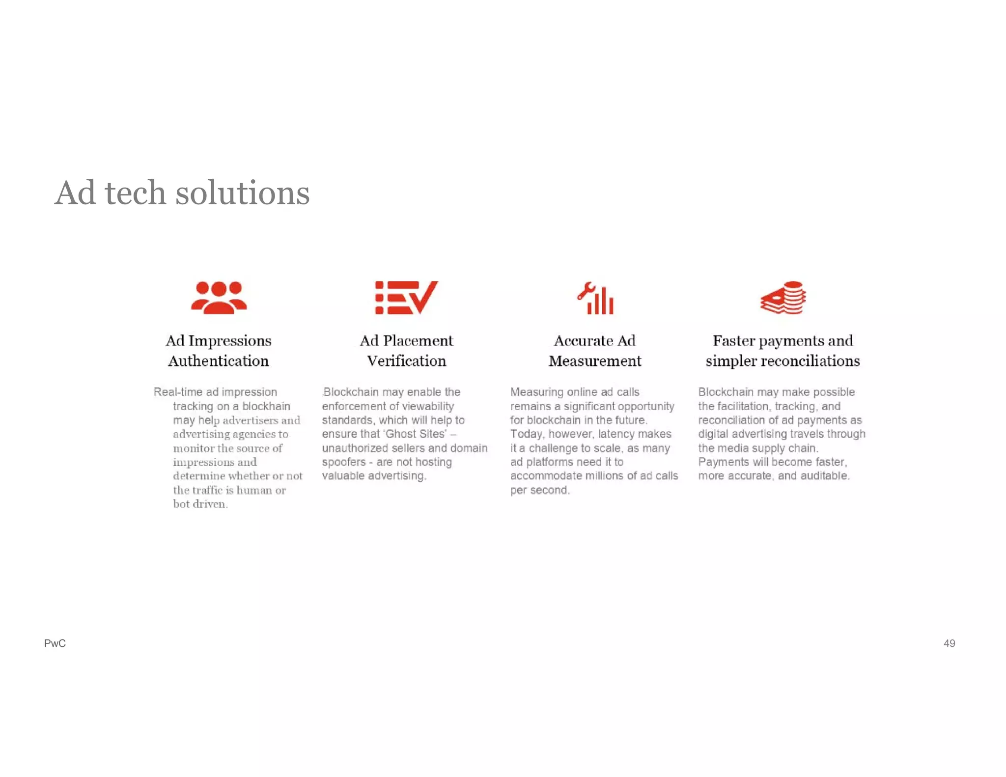 PwC
Ad tech solutions
49
 