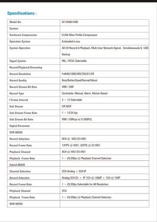 AT 0408V-H9D
H.264 Main Profile Compression
Embedded Linux
All CH Record & Playback, Multi User Network Operat. Simultaneously & USB
Backup
PAL / NTSC Selectable
FullHD(1080)/HD(720)/D1/CIF
Best/Better/Good/Normal/Worst
VBR / CBR
Sechedule, Manual, Alarm, Motion Based
2 ~ 12 Selectable
CIF/QCIF
1 ~ 12/25 fps
VBR / CBR(up to 512KBPS)
8CH @ WD1/D1/HD1
12FPS @ WD1, 25FPS @ D1/HD1
8CH @ WD1/D1/HD1
1 ~ 25/30fps @ Playback Channel Selection
2CH Analog + 2CH IP
Analog 2CH D1 + IP 1CH @ 1080P + 1CH @ 720P
1 ~ 25/30fps Selectable for All Resolution
2CH
1 ~ 25/30fps @ Playback Channel Selection
Specifications :
Model No
System
Hardware Compression
Operation System
System Operation
Signal System
Record/Playback/Streaming
Record Resolution
Record Quality
Record Stream Bit Rate
Record Type
I Frame Interval
Sub Stream
Sub Stream Frame Rate
Sub Stream Bit Rate
Digital Parameter
DVR MODE
Record Selection
Record Frame Rate
Playback Channel
Playback Frame Rate
Hybrid MODE
Channel Selection
Record Selection
Record Frame Rate
Playback Channel
Playback Frame Rate
NVR MODE
 
