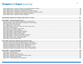 Why Aspen eLearning - Why Aspen eLearning | PDF