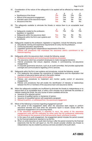 Page 10 of 20
AT-5903
61. Consideration of the nature of the safeguards to be applied will be affected by matters such
as the
a b c d
• Significance of the threat Yes Yes Yes Yes
• Nature of the assurance engagement Yes Yes Yes No
• Intended users of the assurance report Yes Yes No Yes
• Structure of the firm Yes No No No
62. The safeguards available to eliminate the threats or reduce them to an acceptable level
include
a b c d
• Safeguards created by the profession,
legislation or regulation
Yes Yes Yes Yes
• Safeguards within the assurance client Yes Yes No No
• Safeguards within the firm’s own systems and
procedures
Yes No No Yes
63. Safeguards created by the profession, legislation or regulation, include the following, except
a. Educational, training and experience requirements for entry into the profession.
b. Continuing education requirements.
c. Legislation governing the independence requirements of the firm.
d. Policies and procedures that emphasize the assurance client’s commitment to fair
financial reporting.
64. Safeguards within the assurance client, include the following, except
a. Professional standards and monitoring and disciplinary processes.
b. The assurance client has competent employees to make managerial decisions.
c. Internal procedures that ensure objective choices in commissioning non-assurance
engagements.
d. A corporate governance structure, such as an audit committee, that provides appropriate
oversight and communications regarding a firm’s services.
65. Safeguards within the firm’s own systems and procedures, include the following, except
a. Firm leadership that stresses the importance of independence and the expectation that
members of assurance teams will act in the public interest.
b. External review of a firm’s quality control system.
c. Policies and procedures to implement and monitor quality control of assurance
engagements.
d. Policies and procedures that will enable the identification of interests or relationships
between the firm or members of the assurance team and assurance clients.
66. When the safeguards available are insufficient to eliminate the threats to independence or to
reduce them to an acceptable level, or when a firm chooses not to eliminate the activities or
interest creating the threat, the only course of action available will be the
a. Issuance of an adverse opinion.
b. Issuance of qualified opinion or disclaimer of opinion.
c. Issuance of unqualified opinion with explanatory paragraph.
d. Refusal to perform, or withdrawal from, the assurance engagement.
67. Which of the following is incorrect regarding engagement period?
a. The period of the engagement starts when the assurance team begins to perform
assurance services and ends when the assurance report is issued, except when the
assurance engagement is of a recurring nature.
b. If the assurance engagement is expected to recur, the period of the assurance
engagement ends with the notification by either party that the professional relationship
has terminated or the issuance of the final assurance report, whichever is earlier.
c. In the case of an audit engagement, the engagement period includes the period covered
by the financial statements reported on by the firm.
d. When an entity becomes an audit client during or after the period covered by the financial
statements that the firm will report on, the firm should consider whether any threats to
independence may be created by previous services provided to the audit client.
 