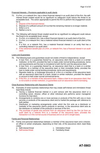 Page 12 of 20
AT-5903
Financial Interests – Provisions applicable to audit clients
73. If a firm, or a network firm, has a direct financial interest in an audit client of the firm, the self-
interest threat created would be so significant no safeguard could reduce the threat to an
acceptable level. The action appropriate to permit the firm to perform the engagement would
be to
a. Dispose of the financial interest.
b. Dispose of a sufficient amount of it so that the remaining interest is no longer material.
c. Either a or b.
d. Neither a nor b.
74. The following self-interest threat created would be so significant no safeguard could reduce
the threat to an acceptable level, except
a. If a firm, or a network firm, has a direct financial interest in an audit client of the firm.
b. If a firm, or a network firm, has a material indirect financial interest in an audit client of the
firm.
c. If a firm, or a network firm, has a material financial interest in an entity that has a
controlling interest in an audit client.
d. If the retirement benefit plan of a firm, or network firm, has a financial interest in an audit
client
Loans and Guarantees
75. The following loans and guarantees would not create a threat to independence, except
a. A loan from, or a guarantee thereof by, an assurance client that is a bank or a similar
institution, to the firm, provided the loan is made under normal lending procedures, terms
and requirements and the loan is immaterial to both the firm and the assurance client.
b. A loan from, or a guarantee thereof by, an assurance client that is a bank or a similar
institution, to a member of the assurance team or their immediate family, provided the
loan is made under normal lending procedures, terms and requirements.
c. Deposits made by, or brokerage accounts of, a firm or a member of the assurance team
with an assurance client that is a bank, broker or similar institution, provided the deposit
or account is held under normal commercial terms.
d. If the firm, or a member of the assurance team, makes a loan to an assurance client, that
is not a bank or similar institution, or guarantees such an assurance client's borrowing.
Close Business Relationship with Assurance Clients
76. Examples of close business relationships that may create self-interest and intimidation threat
least likely include
a. Having a material financial interest in a joint venture with the assurance client or a
controlling owner, director, officer or other individual who performs senior managerial
functions for that client.
b. Arrangements to combine one or more services or products of the firm with one or more
services or products of the assurance client and to market the package with reference to
both parties.
c. Distribution or marketing arrangements under which the firm acts as a distributor or
marketer of the assurance client’s products or services, or the assurance client acts as
the distributor or marketer of the products or services of the firm.
d. The purchase of goods and services from an assurance client by the firm (or from an
audit client by a network firm) or a member of the assurance team, provided the
transaction is in the normal course of business and on an arm’s length basis.
Family and Personal Relationships
77. Family and personal relationships between a member of the assurance team and a director,
an officer or certain employees, depending on their role, of the assurance client, least likely
create
a. Self-interest threat c. Intimidation threat
b. Self-review threat d. Familiarity threat
 