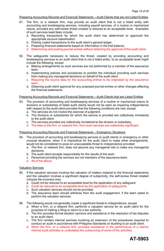 Page 15 of 20
AT-5903
Preparing Accounting Records and Financial Statements – Audit Clients that are not Listed Entities
91. The firm, or a network firm, may provide an audit client that is not a listed entity with
accounting and bookkeeping services, including payroll services, of a routine or mechanical
nature, provided any self-review threat created is reduced to an acceptable level. Examples
of such services least likely include:
a. Recording transactions for which the audit client has determined or approved the
appropriate account classification.
b. Posting coded transactions to the audit client’s general ledger.
c. Preparing financial statements based on information in the trial balance.
d. Determining and posting journal entries without obtaining the approval of the audit client.
92. The safeguards necessary to reduce the threat, created by providing accounting and
bookkeeping services to an audit client that is not a listed entity, to an acceptable level might
include the following, except
a. Making arrangements so such services are not performed by a member of the assurance
team.
b. Implementing policies and procedures to prohibit the individual providing such services
from making any managerial decisions on behalf of the audit client.
c. Requiring the source data for the accounting entries to be originated by the assurance
team.
d. Obtaining audit client approval for any proposed journal entries or other changes affecting
the financial statements.
Preparing Accounting Records and Financial Statements – Audit Clients that are Listed Entities
93. The provision of accounting and bookkeeping services of a routine or mechanical nature to
divisions or subsidiaries of listed audit clients would not be seen as impairing independence
with respect to the audit client provided that the following conditions are met, except
a. The services do not involve the exercise of judgment.
b. The divisions or subsidiaries for which the service is provided are collectively immaterial
to the audit client.
c. The services provided are collectively immaterial to the division or subsidiary.
d. The fees to the firm, or network firm, from such services are collectively significant.
Preparing Accounting Records and Financial Statements – Emergency Situations
94. The provision of accounting and bookkeeping services to audit clients in emergency or other
unusual situations, when it is impractical for the audit client to make other arrangements,
would not be considered to pose an unacceptable threat to independence provided:
a. The firm, or network firm, does not assume any managerial role or make any managerial
decisions.
b. The audit client accepts responsibility for the results of the work.
c. Personnel providing the services are not members of the assurance team.
d. All of the above.
Valuation Services
95. If the valuation services involves the valuation of matters material to the financial statements
and the valuation involves a significant degree of subjectivity, the self-review threat created
(choose the incorrect one)
a. Could not be reduced to an acceptable level by the application of any safeguard.
b. Could be reduced to an acceptable level by the application of safeguards.
c. Such valuation services should not be provided.
d. The assurance team should withdraw from the audit engagement, if the team opted to
perform the valuation services.
96. The following would not generally create a significant threat to independence, except
a. When a firm, or a network firm, performs a valuation service for an audit client for the
purposes of making a filing or return to a tax authority.
b. The firm provides formal taxation opinions and assistance in the resolution of tax disputes
to an audit client.
c. The firm renders internal services involving an extension of the procedures required to
conduct an audit in accordance with Philippine Standards on Auditing to an audit client.
d. When the firm, or a network firm, provides assistance in the performance of a client’s
internal audit activities or undertakes the outsourcing of some of the activities.
 