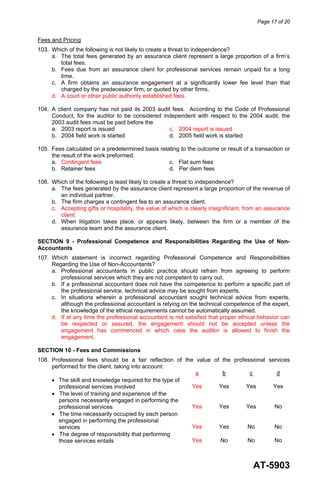 Page 17 of 20
AT-5903
Fees and Pricing
103. Which of the following is not likely to create a threat to independence?
a. The total fees generated by an assurance client represent a large proportion of a firm’s
total fees.
b. Fees due from an assurance client for professional services remain unpaid for a long
time.
c. A firm obtains an assurance engagement at a significantly lower fee level than that
charged by the predecessor firm, or quoted by other firms.
d. A court or other public authority established fees.
104. A client company has not paid its 2003 audit fees. According to the Code of Professional
Conduct, for the auditor to be considered independent with respect to the 2004 audit, the
2003 audit fees must be paid before the
a. 2003 report is issued c. 2004 report is issued
b. 2004 field work is started d. 2005 field work is started
105. Fees calculated on a predetermined basis relating to the outcome or result of a transaction or
the result of the work preformed.
a. Contingent fees c. Flat sum fees
b. Retainer fees d. Per diem fees
106. Which of the following is least likely to create a threat to independence?
a. The fees generated by the assurance client represent a large proportion of the revenue of
an individual partner.
b. The firm charges a contingent fee to an assurance client.
c. Accepting gifts or hospitality, the value of which is clearly insignificant, from an assurance
client.
d. When litigation takes place, or appears likely, between the firm or a member of the
assurance team and the assurance client.
SECTION 9 - Professional Competence and Responsibilities Regarding the Use of Non-
Accountants
107. Which statement is incorrect regarding Professional Competence and Responsibilities
Regarding the Use of Non-Accountants?
a. Professional accountants in public practice should refrain from agreeing to perform
professional services which they are not competent to carry out.
b. If a professional accountant does not have the competence to perform a specific part of
the professional service, technical advice may be sought from experts.
c. In situations wherein a professional accountant sought technical advice from experts,
although the professional accountant is relying on the technical competence of the expert,
the knowledge of the ethical requirements cannot be automatically assumed.
d. If at any time the professional accountant is not satisfied that proper ethical behavior can
be respected or assured, the engagement should not be accepted unless the
engagement has commenced in which case the auditor is allowed to finish the
engagement.
SECTION 10 - Fees and Commissions
108. Professional fees should be a fair reflection of the value of the professional services
performed for the client, taking into account:
a b c d
• The skill and knowledge required for the type of
professional services involved Yes Yes Yes Yes
• The level of training and experience of the
persons necessarily engaged in performing the
professional services Yes Yes Yes No
• The time necessarily occupied by each person
engaged in performing the professional
services Yes Yes No No
• The degree of responsibility that performing
those services entails Yes No No No
 