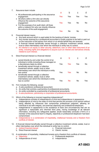 Page 2 of 20
AT-5903
7. Assurance team include
a b c d
• All professionals participating in the assurance
engagement Yes Yes Yes Yes
• All others within a firm who can directly
influence the outcome of the assurance
engagement Yes Yes No No
• For the purposes of an audit client, all those
within a network firm who can directly influence
the outcome of the audit engagement
Yes No No Yes
8. Financial interest means
a. Any bank account which is used solely for the banking of clients’ monies.
b. Any monies received by a professional accountant in public practice to be held or paid out
on the instruction of the person from whom or on whose behalf they are received.
c. A financial interest beneficially owned through a collective investment vehicle, estate,
trust or other intermediary over which the individual or entity has no control.
d. An interest in an equity or other security, debenture, loan or other debt instrument of an
entity, including rights and obligations to acquire such an interest and derivatives directly
related to such interest.
9. Direct financial interest is a financial interest
a b c d
• owned directly by and under the control of an
individual or entity (including those managed on
a discretionary basis by other) Yes Yes Yes No
• beneficially owned through a collective
investment vehicle, estate, trust or other
intermediary over which the individual or entity
has control Yes Yes No No
• beneficially owned through a collective
investment vehicle, estate, trust or other
intermediary over which the individual or entity
has no control Yes No No Yes
10. Firm includes the following, except
a. A sole practitioner professional accountant.
b. An entity that controls a partnership of professional accountants.
c. An entity controlled by a partnership of professional accountants.
d. A sole practitioner, partnership or corporation of professional accountants.
11. Which of the following is incorrect regarding independence?
a. Independence consists of independence of mind and independence in appearance.
b. Independence of mind is the state of mind that permits the provision of an opinion without
being affected by influences that compromise professional judgment, allowing an
individual to act with integrity, and exercise objectivity and professional skepticism.
c. Independence in appearance is the avoidance of facts and circumstances that are so
significant a reasonable and informed third party, having knowledge of all relevant
information, including any safeguards applied, would reasonably conclude a firm's or a
member of the assurance team’s integrity, objectivity or professional skepticism had been
compromised.
d. Independence is a combination of impartiality, intellectual honesty and a freedom from
conflicts of interest.
12. A financial interest beneficially owned through a collective investment vehicle, estate, trust or
other intermediary over which the individual or entity has no control.
a. Indirect financial interest c. Financial instrument
b. Direct financial interest d. Clients’ monies
13. A combination of impartiality, intellectual honesty and a freedom from conflicts of interest.
a. Objectivity c. Professional skepticism
b. Independence of mind d. Independence
 