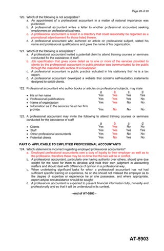 Page 20 of 20
AT-5903
120. Which of the following is not acceptable?
a. An appointment of a professional accountant in a matter of national importance was
publicized.
b. A professional accountant writes a letter to another professional accountant seeking
employment or professional business.
c. A professional accountant is listed in a directory that could reasonably be regarded as a
promotional advertisement for those listed therein.
d. A professional accountant who authored an article on professional subject, stated his
name and professional qualifications and gave the name of his organization.
121. Which of the following is acceptable?
a. A professional accountant invited a potential client to attend training courses or seminars
conducted for the assistance of staff.
b. Job specification that gives some detail as to one or more of the services provided to
clients by the professional accountant in public practice was communicated to the public
through the classified ads section of a newspaper.
c. A professional accountant in public practice indicated in his stationery that he is a tax
expert.
d. A professional accountant developed a website that contains self-laudatory statements
designed to solicit clients.
122. Professional accountant who author books or articles on professional subjects, may state
a b c d
• His or her name Yes Yes Yes Yes
• Professional qualifications Yes Yes Yes No
• Name of organization Yes Yes No No
• Information as to the services his or her firm
provide Yes No No No
123. A professional accountant may invite the following to attend training courses or seminars
conducted for the assistance of staff
a b c d
• Clients Yes Yes No No
• Staff Yes Yes Yes Yes
• Other professional accountants Yes Yes No No
• Potential clients Yes No Yes No
PART C- APPLICABLE TO EMPLOYED PROFESSIONAL ACCOUNTANTS
124. Which statement is incorrect regarding employed professional accountants?
a. Employed professional accountants owe a duty of loyalty to their employer as well as to
the profession, therefore there may be no time that the two will be in conflict.
b. A professional accountant, particularly one having authority over others, should give due
weight for the need for them to develop and hold their own judgment in accounting
matters and should deal with difference of opinion in a professional way.
c. When undertaking significant tasks for which a professional accountant has not had
sufficient specific training or experience, he or she should not mislead the employer as to
the degree of expertise or experience he or she possesses, and where appropriate,
expert advice and assistance should be sought.
d. A professional accountant is expected to present financial information fully, honestly and
professionally and so that it will be understood in its context.
- end of AT-5903 -
 