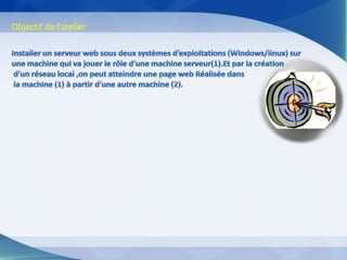 Objectif de l’atelier
 