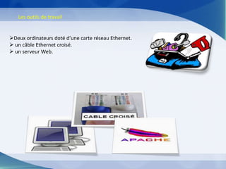 Les outils de travail


Deux ordinateurs doté d’une carte réseau Ethernet.
 un câble Ethernet croisé.
 un serveur Web.
 