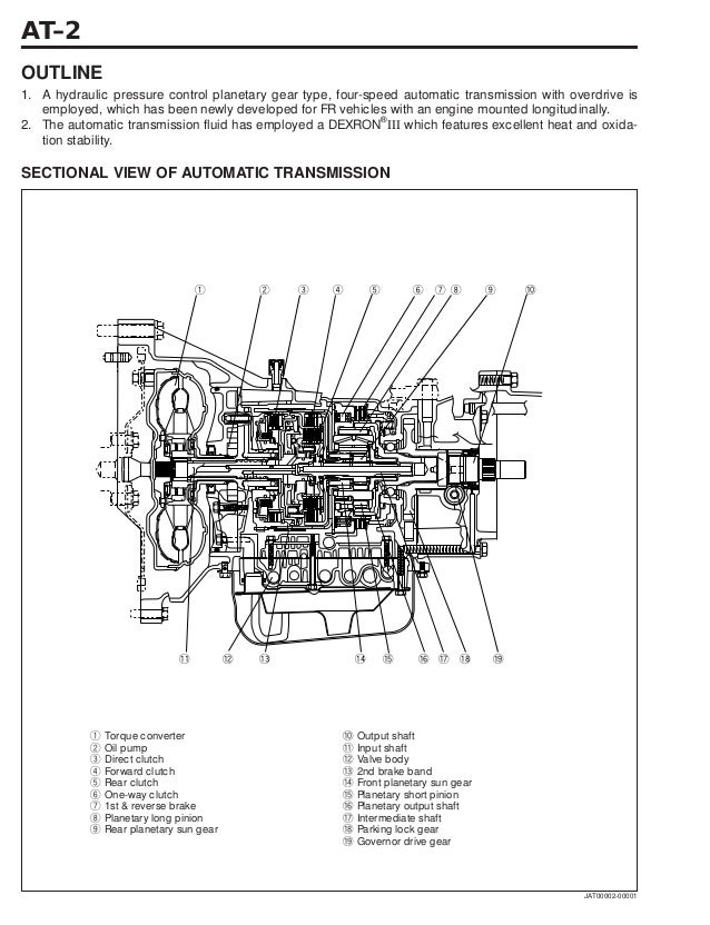 Daihatsu Transmission Diagram