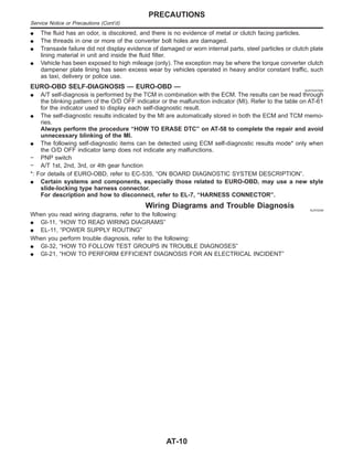 I The fluid has an odor, is discolored, and there is no evidence of metal or clutch facing particles.
I The threads in one or more of the converter bolt holes are damaged.
I Transaxle failure did not display evidence of damaged or worn internal parts, steel particles or clutch plate
lining material in unit and inside the fluid filter.
I Vehicle has been exposed to high mileage (only). The exception may be where the torque converter clutch
dampener plate lining has seen excess wear by vehicles operated in heavy and/or constant traffic, such
as taxi, delivery or police use.
EURO-OBD SELF-DIAGNOSIS — EURO-OBD — NJAT0247S04
I A/T self-diagnosis is performed by the TCM in combination with the ECM. The results can be read through
the blinking pattern of the O/D OFF indicator or the malfunction indicator (MI). Refer to the table on AT-61
for the indicator used to display each self-diagnostic result.
I The self-diagnostic results indicated by the MI are automatically stored in both the ECM and TCM memo-
ries.
Always perform the procedure “HOW TO ERASE DTC” on AT-58 to complete the repair and avoid
unnecessary blinking of the MI.
I The following self-diagnostic items can be detected using ECM self-diagnostic results mode* only when
the O/D OFF indicator lamp does not indicate any malfunctions.
− PNP switch
− A/T 1st, 2nd, 3rd, or 4th gear function
*: For details of EURO-OBD, refer to EC-535, “ON BOARD DIAGNOSTIC SYSTEM DESCRIPTION”.
I Certain systems and components, especially those related to EURO-OBD, may use a new style
slide-locking type harness connector.
For description and how to disconnect, refer to EL-7, “HARNESS CONNECTOR”.
Wiring Diagrams and Trouble Diagnosis NJAT0248
When you read wiring diagrams, refer to the following:
I GI-11, “HOW TO READ WIRING DIAGRAMS”
I EL-11, “POWER SUPPLY ROUTING”
When you perform trouble diagnosis, refer to the following:
I GI-32, “HOW TO FOLLOW TEST GROUPS IN TROUBLE DIAGNOSES”
I GI-21, “HOW TO PERFORM EFFICIENT DIAGNOSIS FOR AN ELECTRICAL INCIDENT”
PRECAUTIONS
Service Notice or Precautions (Cont’d)
AT-10
 