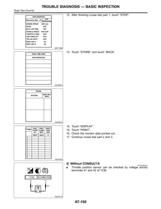 SAT135K
12. After finishing cruise test part 1, touch “STOP”.
SAT987J
SAT974J
13. Touch “STORE” and touch “BACK”.
SAT975J
14. Touch “DISPLAY”.
15. Touch “PRINT”.
16. Check the monitor data printed out.
17. Continue cruise test part 2 and 3.
SAT417J
Without CONSULT-II NJAT0028S0403
I Throttle position sensor can be checked by voltage across
terminals 41 and 42 of TCM.
TROUBLE DIAGNOSIS — BASIC INSPECTION
Road Test (Cont’d)
AT-100
 
