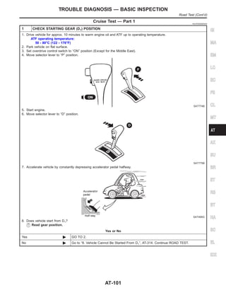 Cruise Test — Part 1 =NJAT0028S0404
1 CHECK STARTING GEAR (D1) POSITION
1. Drive vehicle for approx. 10 minutes to warm engine oil and ATF up to operating temperature.
ATF operating temperature:
50 - 80°C (122 - 176°F)
2. Park vehicle on flat surface.
3. Set overdrive control switch to “ON” position (Except for the Middle East).
4. Move selector lever to “P” position.
SAT774B
5. Start engine.
6. Move selector lever to “D” position.
SAT775B
7. Accelerate vehicle by constantly depressing accelerator pedal halfway.
SAT495G
8. Does vehicle start from D1?
Read gear position.
Yes or No
Yes © GO TO 2.
No © Go to “8. Vehicle Cannot Be Started From D1”, AT-314. Continue ROAD TEST.
GI
MA
EM
LC
EC
FE
CL
MT
AX
SU
BR
ST
RS
BT
HA
SC
EL
IDX
TROUBLE DIAGNOSIS — BASIC INSPECTION
Road Test (Cont’d)
AT-101
 