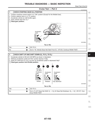 Cruise Test — Part 2 =NJAT0028S0405
1 CHECK STARTING GEAR (D1) POSITION
1. Confirm overdrive control switch is in “ON” position (Except for the Middle East).
2. Confirm selector lever is in “D” position.
3. Accelerate vehicle by half throttle again.
4. Does vehicle start from D1?
Read gear position.
SAT495G
Yes or No
Yes © GO TO 2.
No © Go to “16. Vehicle Does Not Start From D1”, AT-333. Continue ROAD TEST.
2 CHECK SHIFT UP AND SHIFT DOWN (D3 TO D4 TO D2)
1. Accelerate vehicle to 80 km/h (50 MPH) as shown in illustration.
2. Release accelerator pedal and then quickly depress it fully.
3. Does A/T shift from D4 to D2 as soon as accelerator pedal is depressed fully?
Read gear position and throttle position.
SAT404H
Yes or No
Yes © GO TO 3.
No © Go to “9. A/T Does Not Shift: D1 , D2 Or Does Not Kickdown: D4 , D2”, AT-317. Con-
tinue ROAD TEST.
GI
MA
EM
LC
EC
FE
CL
MT
AX
SU
BR
ST
RS
BT
HA
SC
EL
IDX
TROUBLE DIAGNOSIS — BASIC INSPECTION
Road Test (Cont’d)
AT-105
 