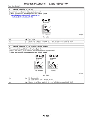3 CHECK SHIFT UP (D2 TO D3)
Does A/T shift from D2 to D3 at the specified speed?
Read gear position, throttle position and vehicle speed.
Specified speed when shifting from D2 to D3:
Refer to Shift Schedule, AT-473.
SAT960I
Yes or No
Yes © GO TO 4.
No © Go to “10. A/T Does Not Shift: D2 , D3”, AT-320. Continue ROAD TEST.
4 CHECK SHIFT UP (D3 TO D4) AND ENGINE BRAKE
Release accelerator pedal after shifting from D2 to D3.
Does A/T shift from D3 to D4 and does vehicle decelerate by engine brake?
Read gear position, throttle position and vehicle speed.
SAT405H
Yes or No
Yes © 1. Stop vehicle.
2. Go to “Cruise test — Part 3”, AT-107.
No © Go to “11. A/T Does Not Shift: D3 , D4”, AT-323. Continue ROAD TEST.
TROUBLE DIAGNOSIS — BASIC INSPECTION
Road Test (Cont’d)
AT-106
 