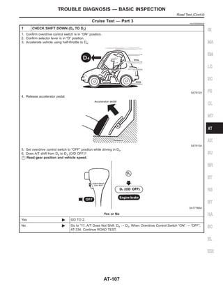 Cruise Test — Part 3 =NJAT0028S0406
1 CHECK SHIFT DOWN (D4 TO D3)
1. Confirm overdrive control switch is in “ON” position.
2. Confirm selector lever is in “D” position.
3. Accelerate vehicle using half-throttle to D4.
SAT812A
4. Release accelerator pedal.
SAT813A
5. Set overdrive control switch to “OFF” position while driving in D4.
6. Does A/T shift from D4 to D3 (O/D OFF)?
Read gear position and vehicle speed.
SAT776BA
Yes or No
Yes © GO TO 2.
No © Go to “17. A/T Does Not Shift: D4 , D3, When Overdrive Control Switch “ON” , “OFF”,
AT-334. Continue ROAD TEST.
GI
MA
EM
LC
EC
FE
CL
MT
AX
SU
BR
ST
RS
BT
HA
SC
EL
IDX
TROUBLE DIAGNOSIS — BASIC INSPECTION
Road Test (Cont’d)
AT-107
 