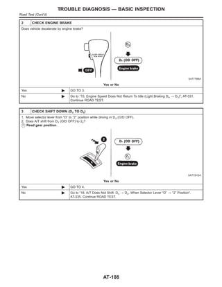 2 CHECK ENGINE BRAKE
Does vehicle decelerate by engine brake?
SAT776BA
Yes or No
Yes © GO TO 3.
No © Go to “15. Engine Speed Does Not Return To Idle (Light Braking D4 , D3)”, AT-331.
Continue ROAD TEST.
3 CHECK SHIFT DOWN (D3 TO D2)
1. Move selector lever from “D” to “2” position while driving in D3 (O/D OFF).
2. Does A/T shift from D3 (O/D OFF) to 22?
Read gear position.
SAT791GA
Yes or No
Yes © GO TO 4.
No © Go to “18. A/T Does Not Shift: D3 , D2, When Selector Lever “D” , “2” Position”,
AT-335. Continue ROAD TEST.
TROUBLE DIAGNOSIS — BASIC INSPECTION
Road Test (Cont’d)
AT-108
 