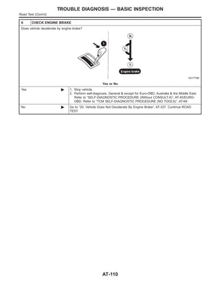 6 CHECK ENGINE BRAKE
Does vehicle decelerate by engine brake?
SAT778B
Yes or No
Yes © 1. Stop vehicle.
2. Perform self-diagnosis. General & except for Euro-OBD, Australia & the Middle East:
Refer to “SELF-DIAGNOSTIC PROCEDURE (Without CONSULT-II)”, AT-45/EURO-
OBD: Refer to “TCM SELF-DIAGNOSTIC PROCEDURE (NO TOOLS)”, AT-69.
No © Go to “20. Vehicle Does Not Decelerate By Engine Brake”, AT-337. Continue ROAD
TEST.
TROUBLE DIAGNOSIS — BASIC INSPECTION
Road Test (Cont’d)
AT-110
 